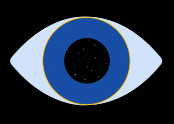 كيف تأخذ جولة زمنية؟